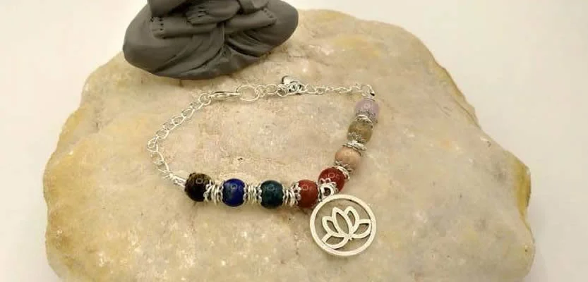 Lire la suite à propos de l’article Bracelet Chemin de Vie